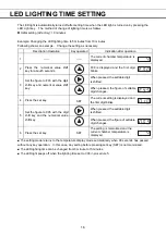 Предварительный просмотр 18 страницы Phcbi MPR-S163 Series Operating Instructions Manual