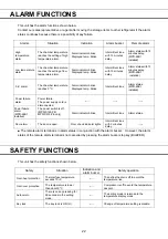 Предварительный просмотр 24 страницы Phcbi MPR-S163 Series Operating Instructions Manual