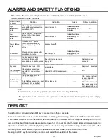 Preview for 18 page of Phcbi PF-L5181W-PA Operating Instructions Manual