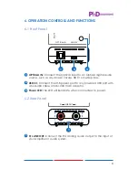 Preview for 6 page of PhD Solutions CON-TOS-A1 Operation Manual