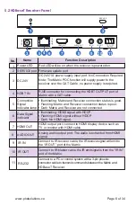 Предварительный просмотр 9 страницы PhD Solutions HDBaseT MXC-4K888-HDT150-KIT User Manual