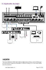 Предварительный просмотр 30 страницы PhD Solutions HDBaseT MXC-4K888-HDT150-KIT User Manual