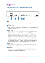 Preview for 5 page of PhD Solutions MX-2H4H-4K Operation Manual