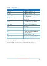 Preview for 8 page of PhD Solutions MX-2H4H-4K Operation Manual