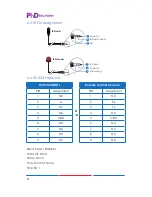 Preview for 10 page of PhD Solutions MXC-424-HDTL Operation Manual