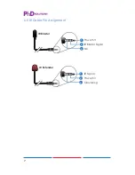 Preview for 10 page of PhD Solutions MXC-P8X8-HDT Operation Manual