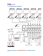 Preview for 16 page of PhD Solutions MXC-P8X8-HDT Operation Manual