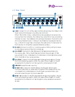 Предварительный просмотр 7 страницы PhD Solutions MXC-P8X8-HDTE Mxc-P8x8-Hdt