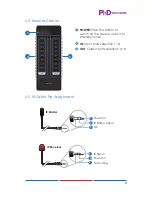 Предварительный просмотр 9 страницы PhD Solutions MXC-P8X8-HDTE Mxc-P8x8-Hdt