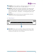 Предварительный просмотр 11 страницы PhD Solutions MXC-U-P442-A-HDTL Operation Manual