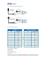 Предварительный просмотр 14 страницы PhD Solutions MXC-U-P442-A-HDTL Operation Manual