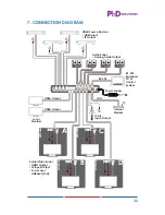 Предварительный просмотр 37 страницы PhD Solutions MXC-U-P442-A-HDTL Operation Manual