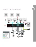 Предварительный просмотр 5 страницы PhD Solutions MXC-U-P882-HDTL-PRO-KIT Installation Manual