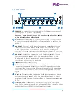 Preview for 9 page of PhD Solutions MXC-UHD-P8X8-HDTL Operation Manual