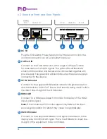 Предварительный просмотр 8 страницы PhD Solutions PHD-EXC-505-HDTL-RX Operation Manual