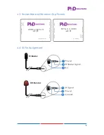 Предварительный просмотр 9 страницы PhD Solutions PHD-EXC-505-HDTL-RX Operation Manual