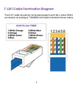 Preview for 11 page of PhD Solutions SP-1H1C70-KIT User Manual