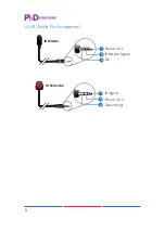 Предварительный просмотр 8 страницы PhD Solutions SPC-3C1H-HDTL Operation Manual