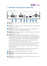 Предварительный просмотр 6 страницы PhD Solutions SPC-P3C1H-HDTE Operation Manual