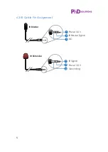 Предварительный просмотр 8 страницы PhD Solutions SPC-P3C1H-HDTE Operation Manual