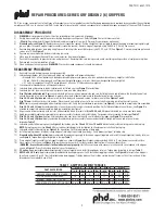 Preview for 2 page of PHD GRF DESIGN 2 Series Repair Procedures