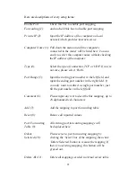 Предварительный просмотр 101 страницы PheeNet IEEE802.11n User Manual