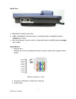 Предварительный просмотр 7 страницы PheeNet IPP-120 User Manual