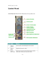 Предварительный просмотр 23 страницы PheeNet MJCAS-310PTD User Manual