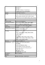 Preview for 8 page of PheeNet WAP-654G User Manual