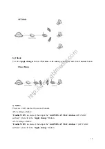 Preview for 18 page of PheeNet WAP-654G User Manual