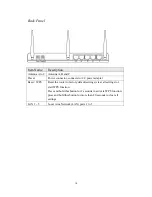 Предварительный просмотр 11 страницы PheeNet WLn-501 User Manual