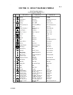 Preview for 18 page of Phenix Technologies KVM300 Manual