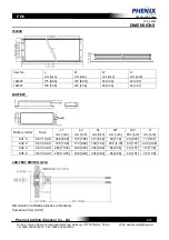 Предварительный просмотр 4 страницы Phenix 18450 Series Manual