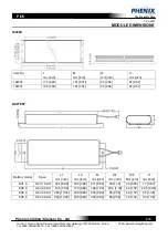 Предварительный просмотр 3 страницы Phenix 18450X-A1-8C1.0 Manual