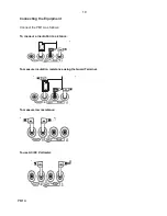 Предварительный просмотр 10 страницы Phenix PM1A User Manual