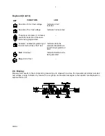 Предварительный просмотр 7 страницы Phenix PM5A2 User Manual