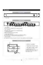 Preview for 5 page of PHENYX PRO PAS-225 Owner'S Manual