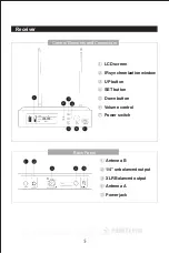 Preview for 5 page of PHENYX PRO PTU-1U Owner'S Manual