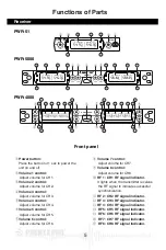 Предварительный просмотр 4 страницы PHENYX PRO PTU-4000 Series Owner'S Manual