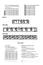 Предварительный просмотр 5 страницы PHENYX PRO PTU-4000 Series Owner'S Manual