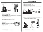 Preview for 4 page of PHENYX PRO PTU-71 Series Owner'S Manual