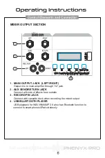 Preview for 6 page of Phenyx PRO PTX-15 Owner'S Manual