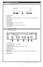 Предварительный просмотр 5 страницы Phenyx PTM-11 Owner'S Manual