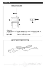 Предварительный просмотр 7 страницы Phenyx PTM-11 Owner'S Manual