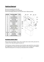 Предварительный просмотр 4 страницы PHI VILLA AH-FP-30CH Instruction Manual