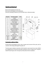 Предварительный просмотр 4 страницы PHI VILLA AH-FP-30CHE Instruction Manual