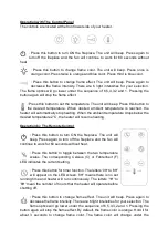 Preview for 9 page of PHI VILLA AH-FP-30F Instruction Manual