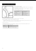 Предварительный просмотр 12 страницы Phiaton 900 LEGACY Owner'S Manual