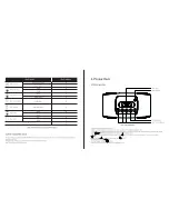 Предварительный просмотр 5 страницы Phiaton MS 600 Ower'S Manual