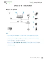 Предварительный просмотр 12 страницы Phicom FWR-714U User Manual